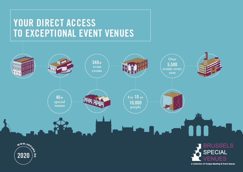 Event Confederation : Brussels Special Venues joins the club