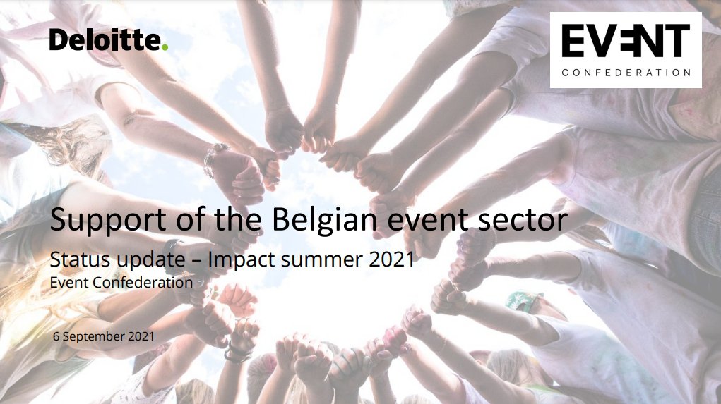 Statusupdate: ondersteuning van de eventsector - impact zomer 2021